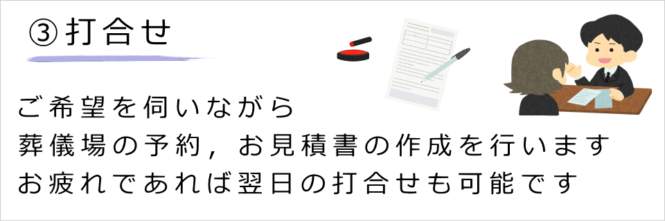 3.葬儀の打合せ