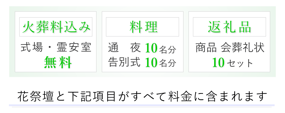 このプランの特徴