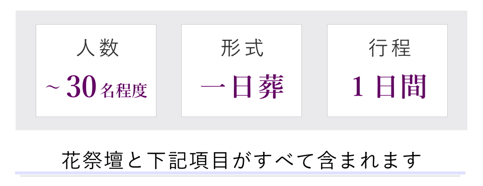 このプランの特徴