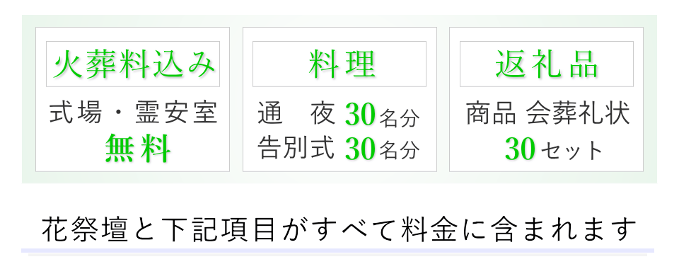 このプランの特徴