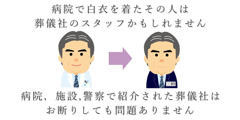 病院内の霊安室で白衣姿の人は葬儀社のスタッフです