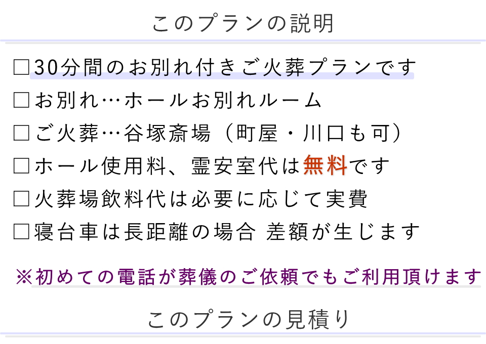 プランの説明